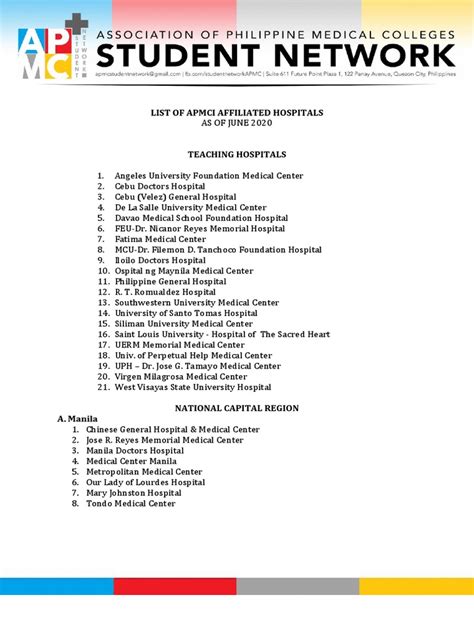 List of Apmci Affiliated Hospitals .